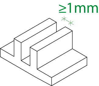 slot with 1 mm gap