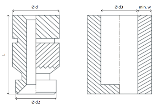 Guide to Threaded Inserts - MJF/ FDM Printing | Weerg