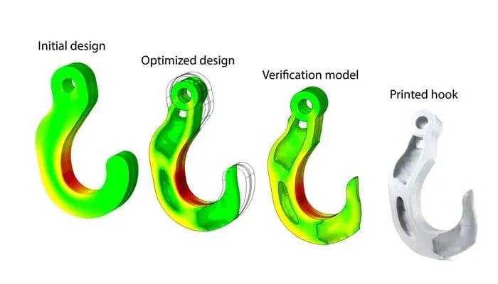Topologischer Optimierungsprozess