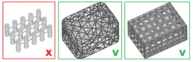 examples of which is adequate space