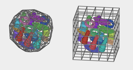 parts in containment cages