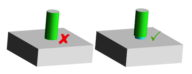 file with and without discharge groove of 2 mm