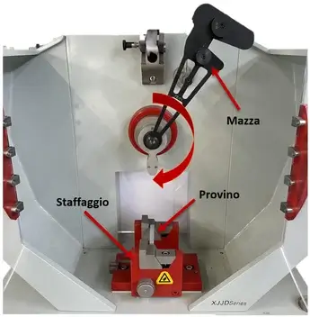 charpy impact test Impresión 3D