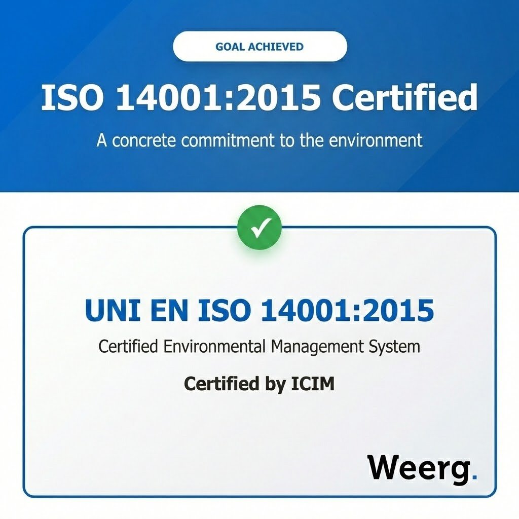 Weerg iso 14001:2015