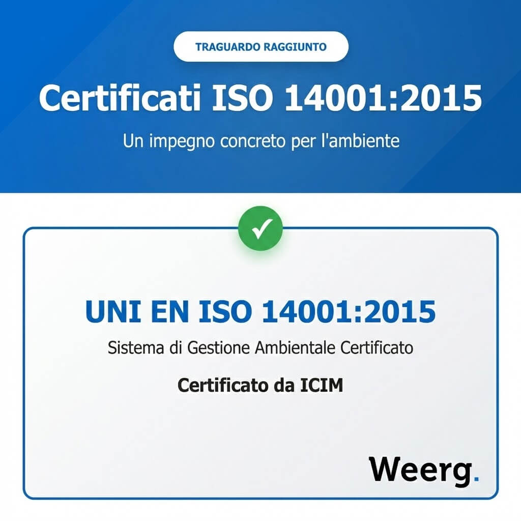weerg iso 14001:2015